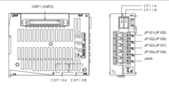 Блок интерфейса автономного датчика 4 оси A02B-0303-C205