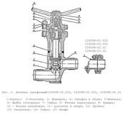 Вентиль сильфонный С26098-01-032