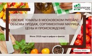 Отчет — Свежие томаты в Москве: объемы продаж, сортиментная матрица и происхождение