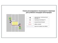 Учебная площадка по ПДД (автогородок) для детей с переносным оборудованием. Вариант 8